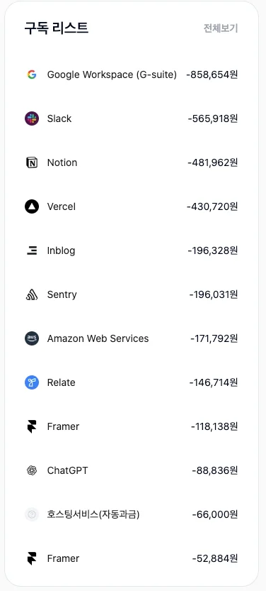 스코디에서 구독리스트 한번에 보기