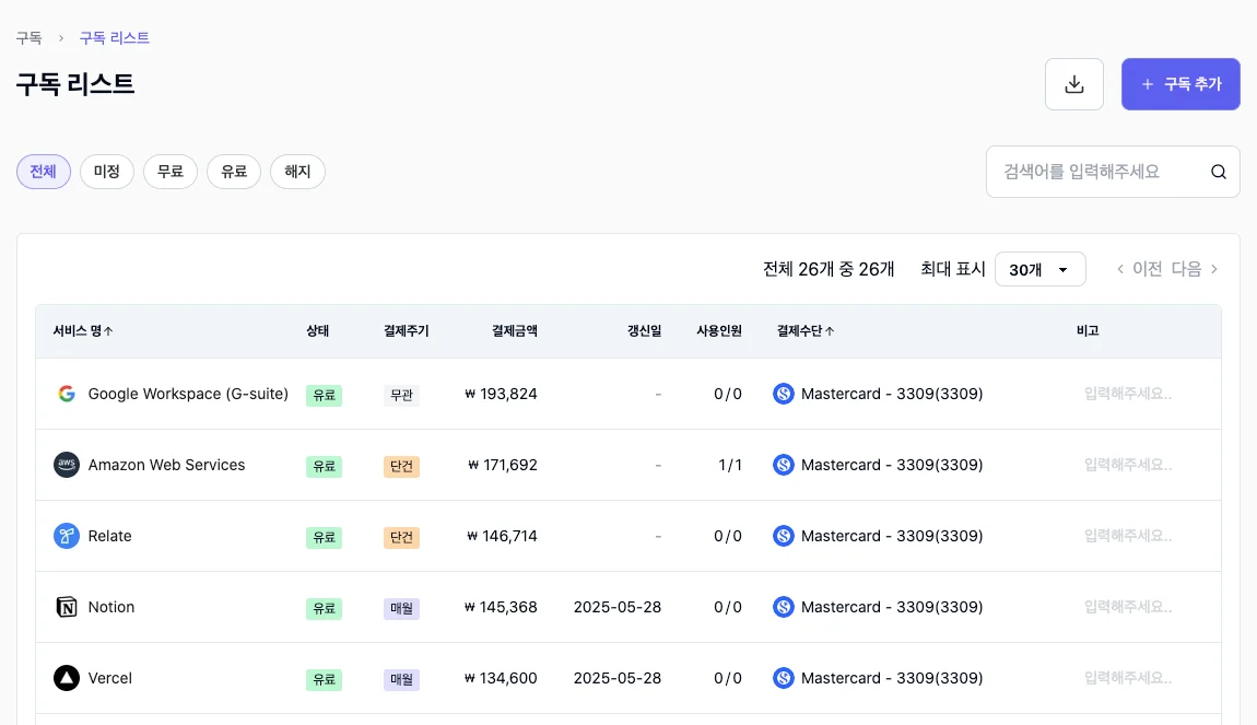 스코디 구독리스트 상태, 결제주기,결재금액, 갱신일, 결제 수단 확인 가능한 대시보드