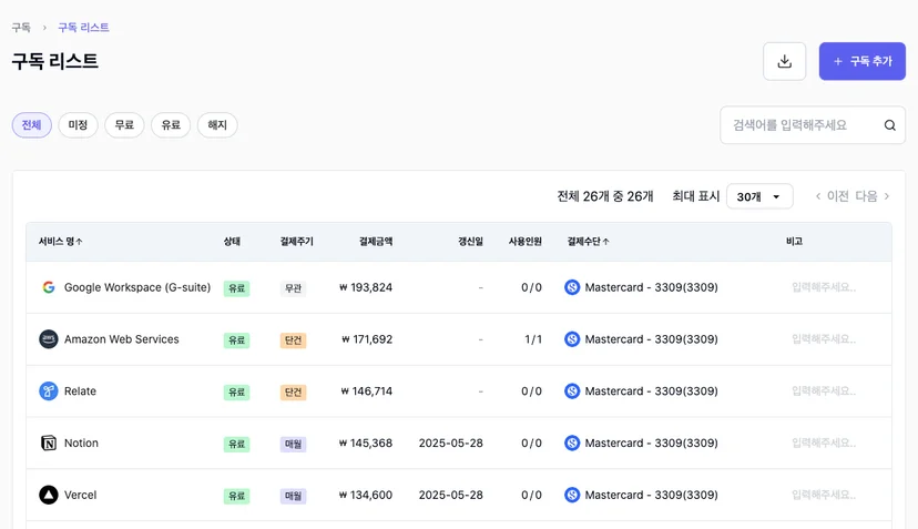 스코디 구독리스트 상태, 결제주기,결재금액, 갱신일, 결제 수단 확인 가능한 대시보드