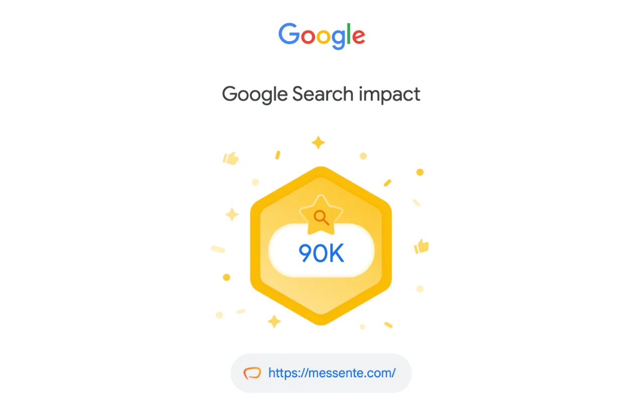 Google Search impact badge showing 90K visits for messente.com