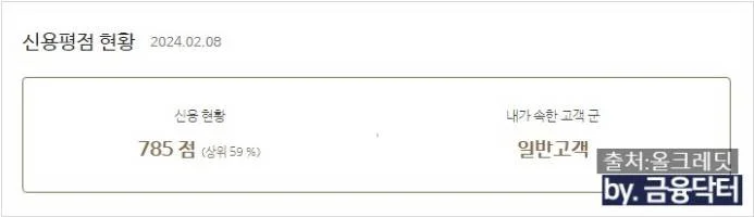 채무통합대환대출 이후 올크레딧 점수