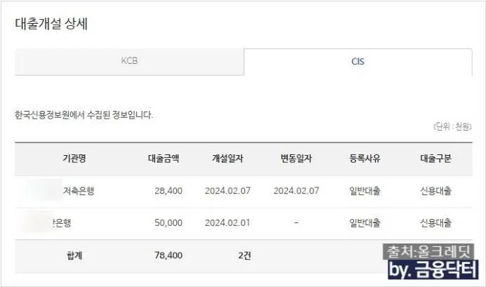 통대환 이후 승인된 대출계좌 2건