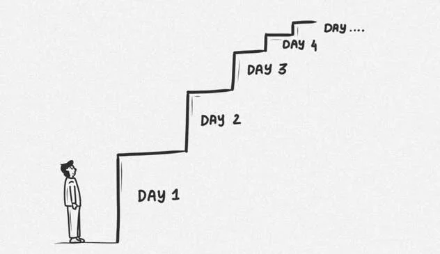 step by step growth