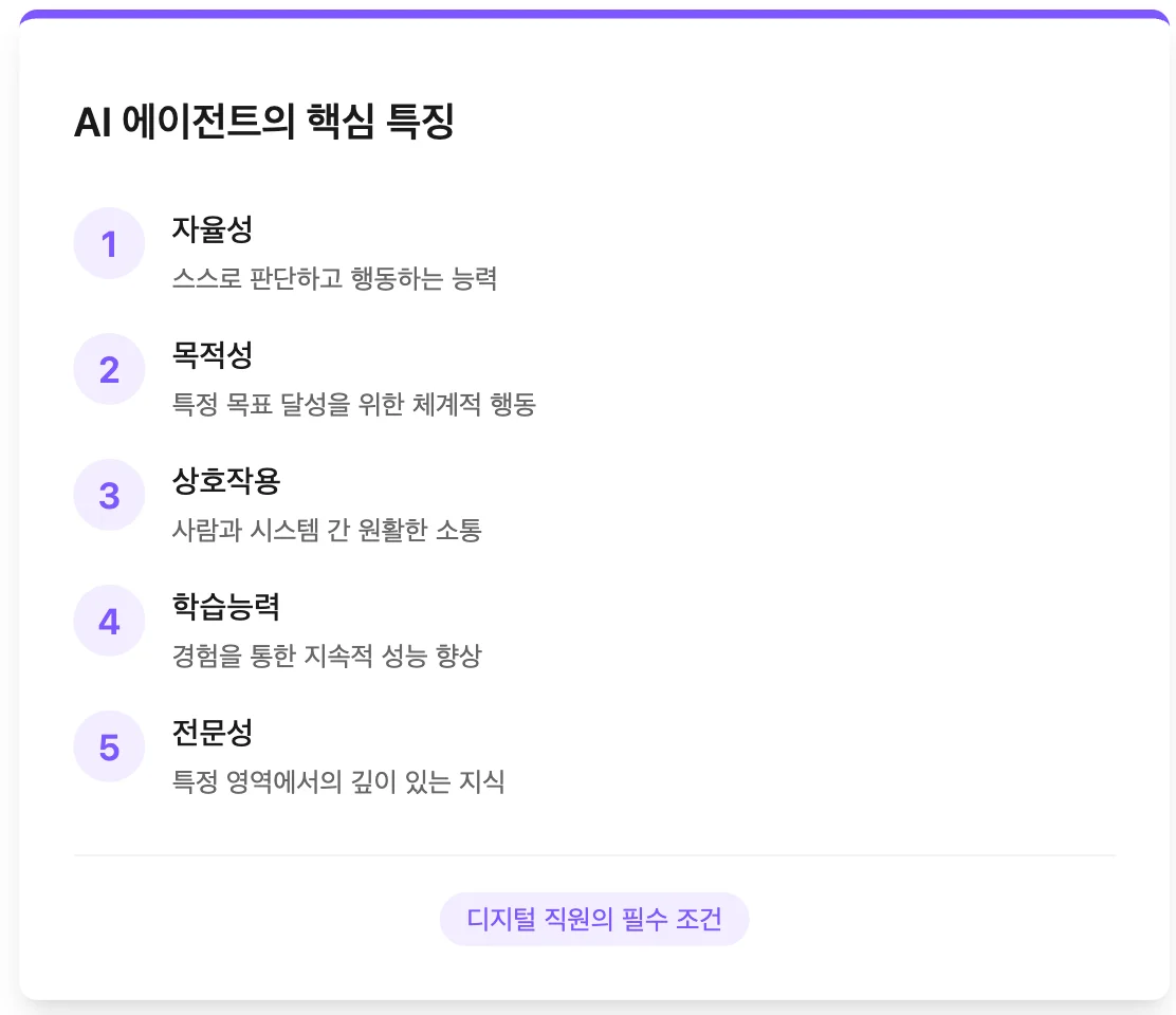 AI 에이전트 조건 및 특징