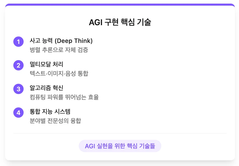 AGI 구현을 위한 핵심 기술