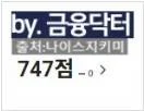 대환 전 나이스 신용점수