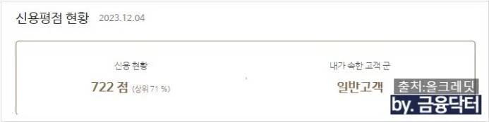 상환 후 올크레딧 점수
