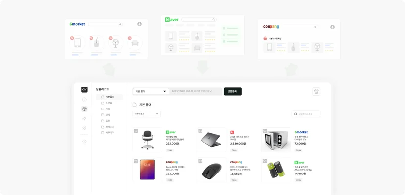 G마켓, 네이버, 쿠팡 등 주요 이커머스 가격 정보를 통합하여 비교할 수 있는 Airsupply B2B 상품관리 화면
