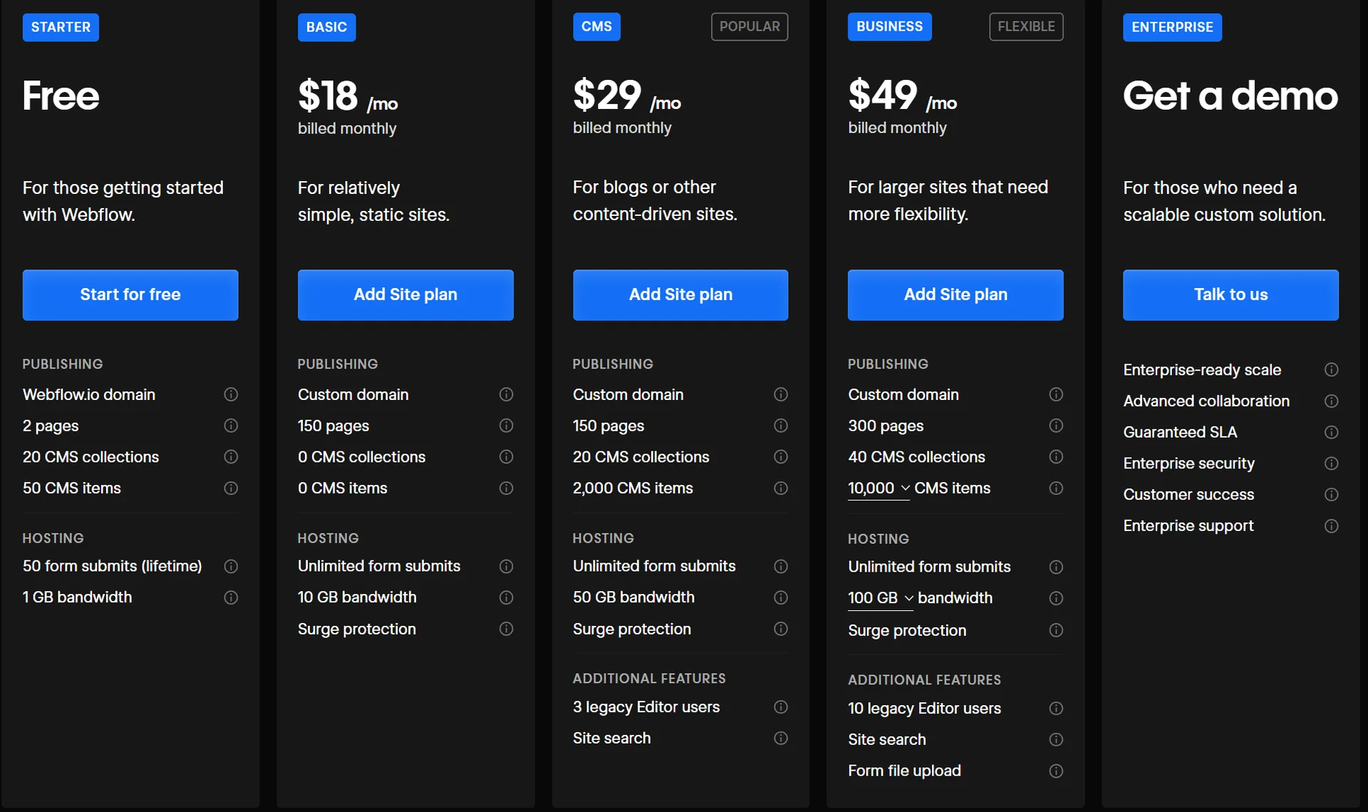 웹플로우 플랜 별 가격표