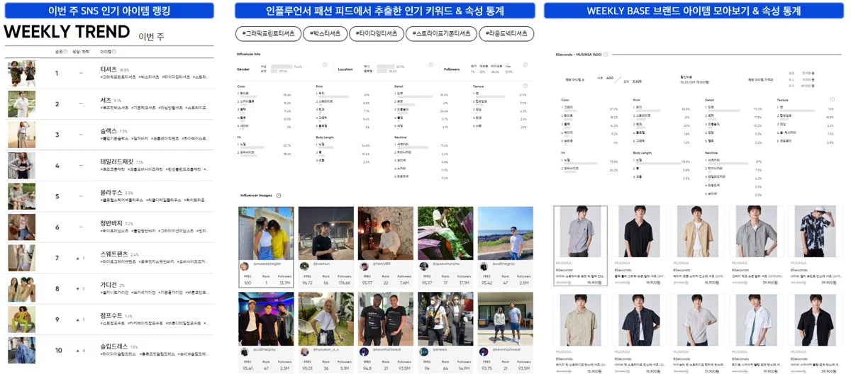 옴니어스 스튜디오 서비스 화