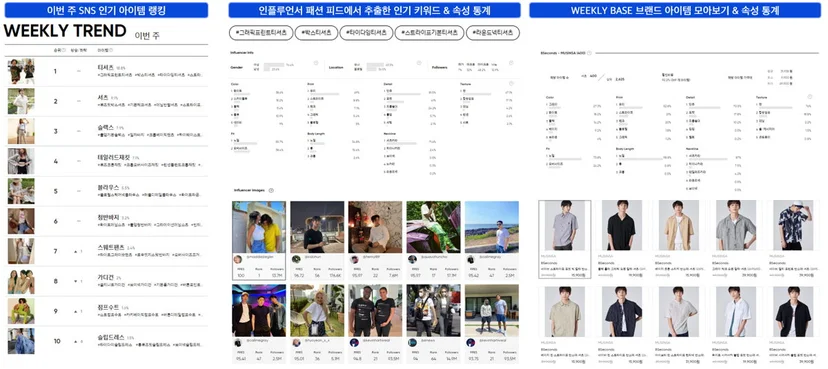옴니어스 스튜디오 서비스 화