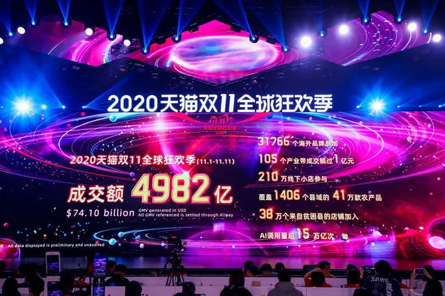 <2020년 광군제 총 매출은 4,982억 위안(약 84조원)에 달한다>