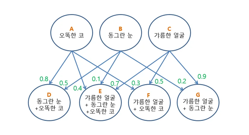 Story image