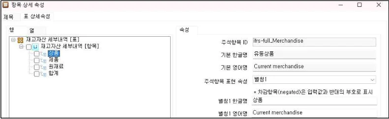 유동상품 XBRL 다트 편집기 검색