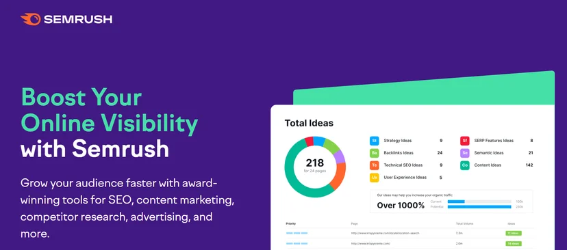 SEMrush