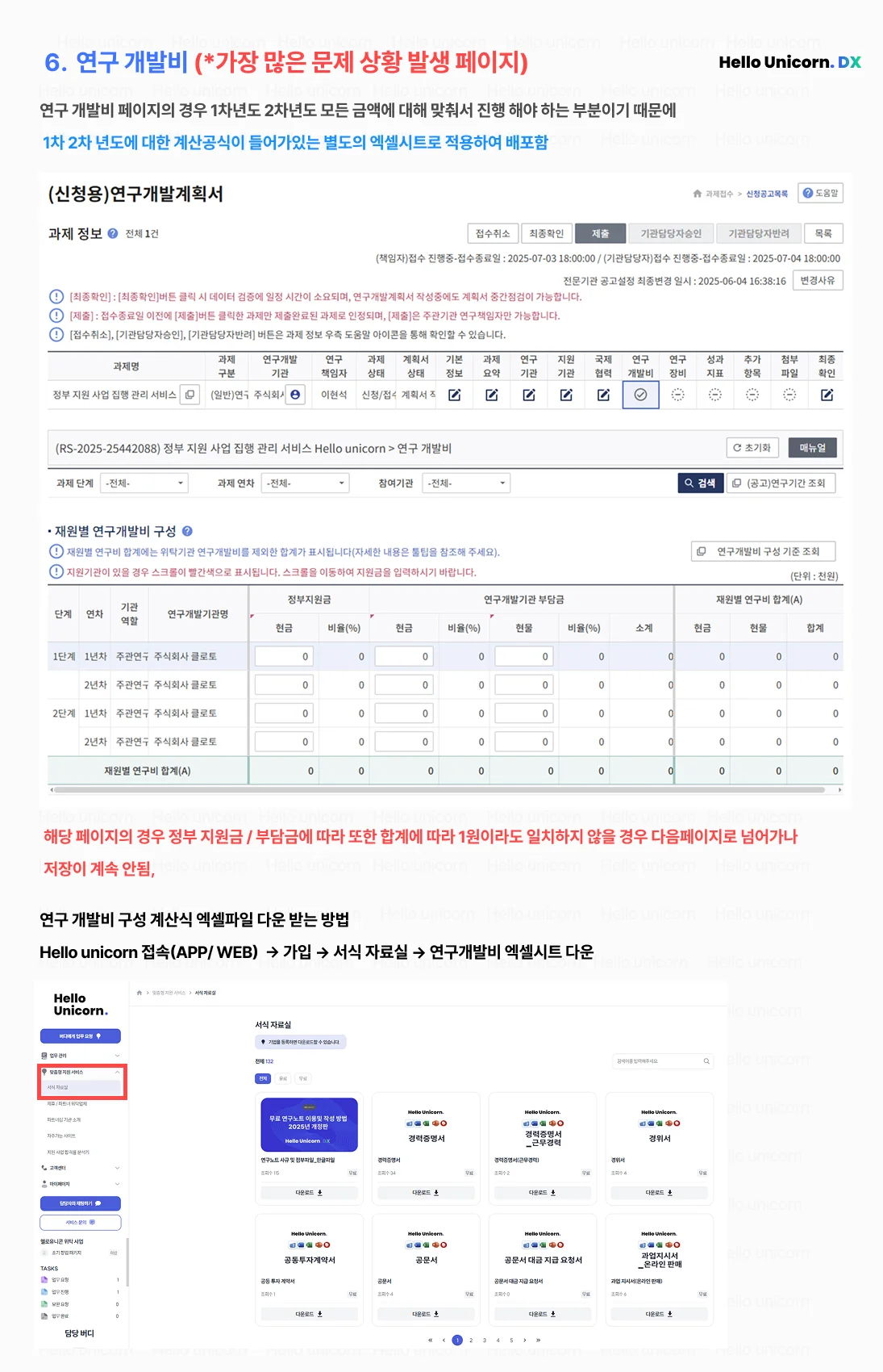 IRIS 접수 방법, R&D 과제 신청, 정부 지원 사업, 예산 편성 엑셀, Hello Unicorn, 스타트업 R&D, 연구행정, IRIS 오류 해결, 연구개발 접수 가이드
