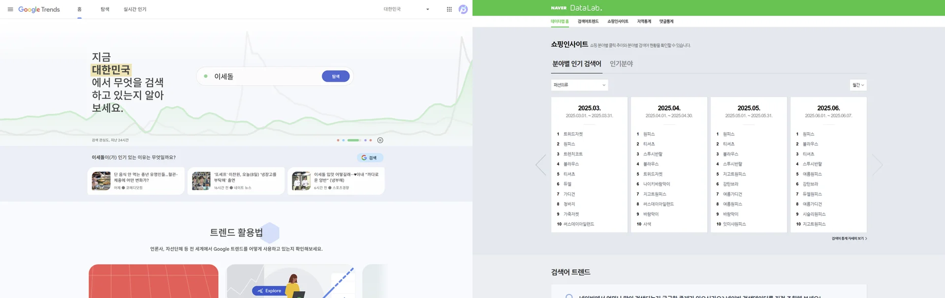 빅데이터 기반 리서치 툴 - 구글 트렌드 & 네이버 데이터랩