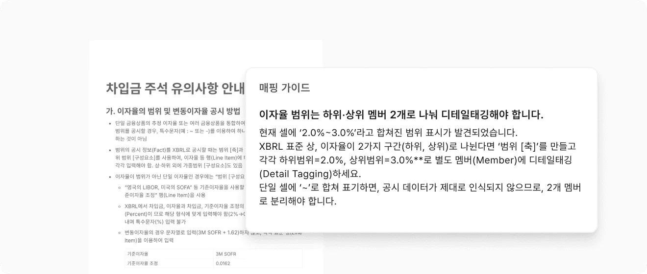 금융감독원 지침 안내