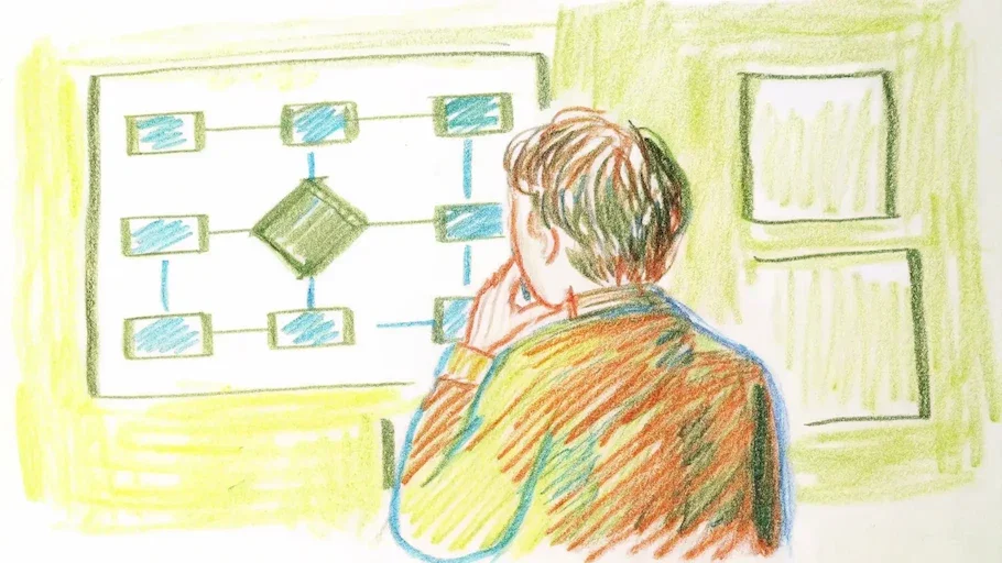 프로세스 맵을 바라보며 업무 흐름을 재설계하는 경영지원팀 담당자