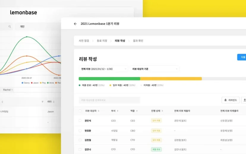 레몬베이스