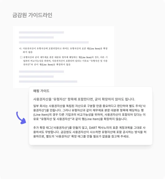 금융감독원 가이드라인 반영