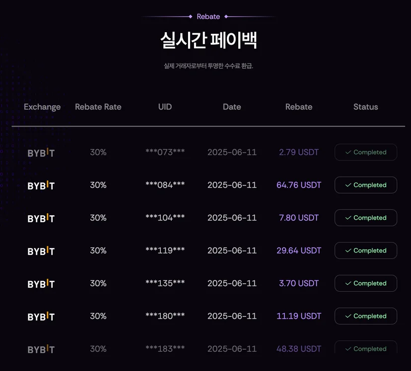 CLINK 실시간 페이백