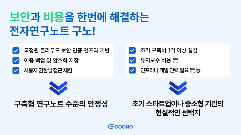 전자연구노트-비용-보안