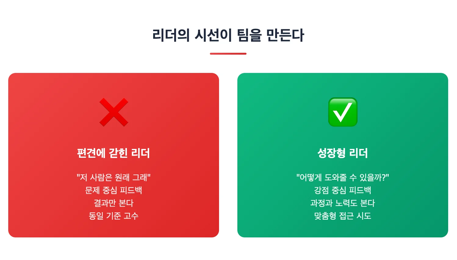 편견에 갇힌 리더와 성장형 리더의 차이