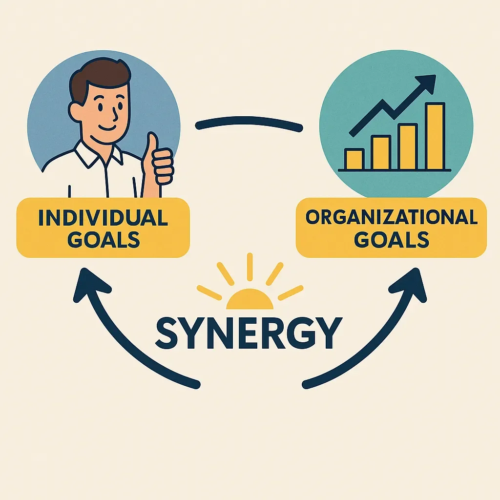 인과 조직 목표의 유기적 연결