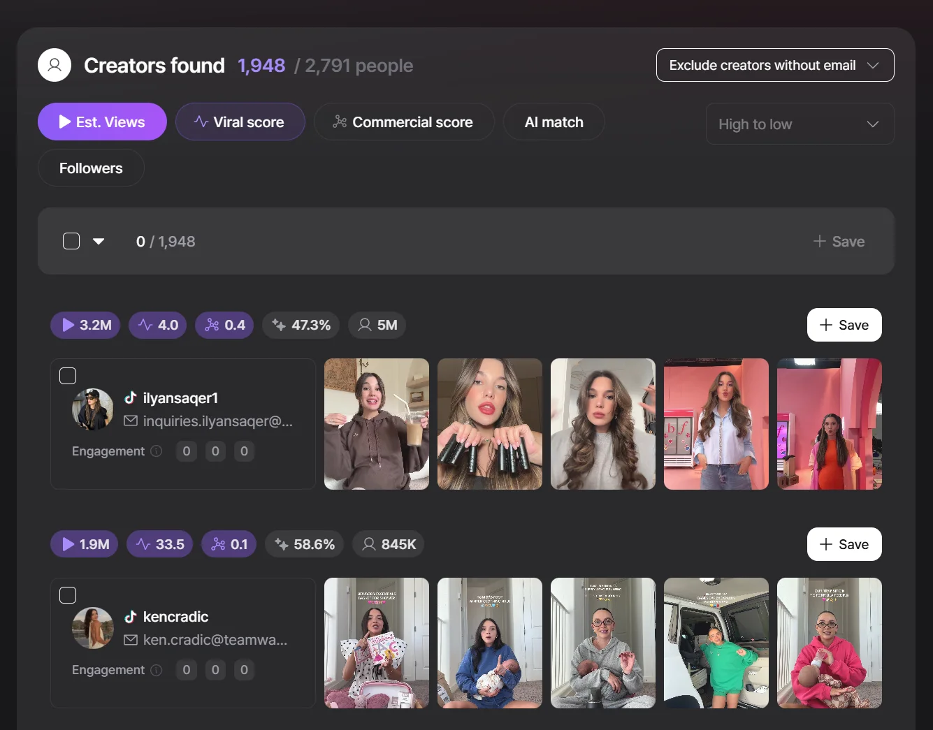 Find only email-holding creators quickly, nearly 2,000 people!