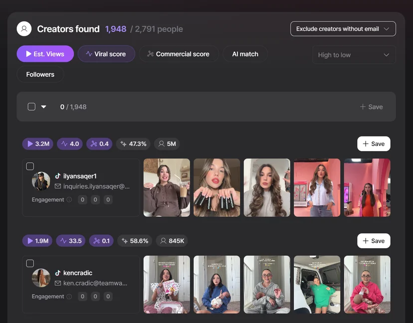 Find only email-holding creators quickly, nearly 2,000 people!