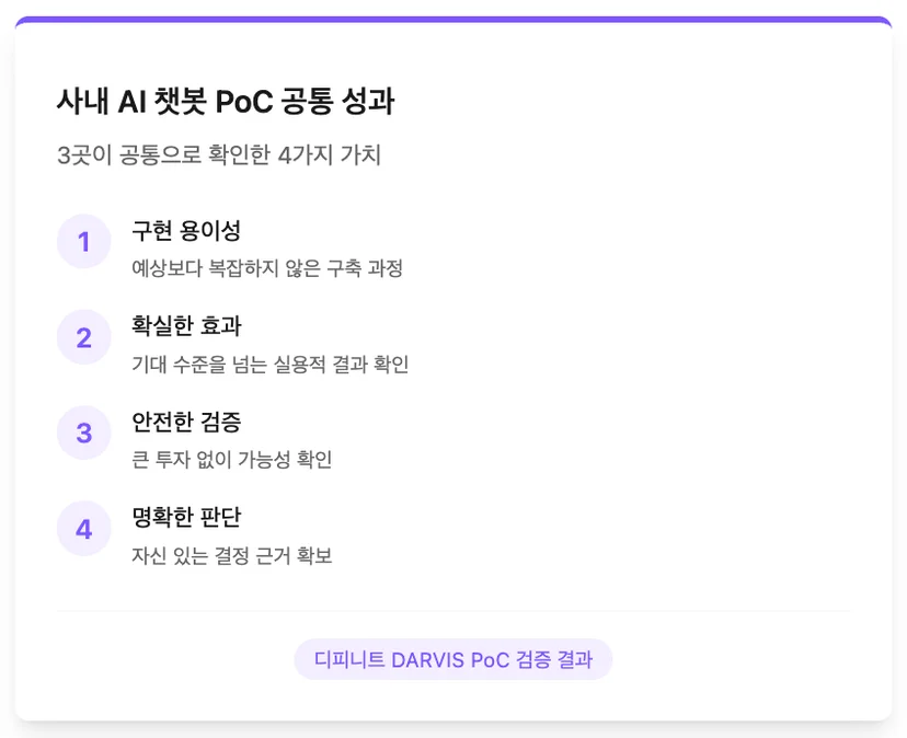 사내 AI 챗봇 PoC 공통 성과 4가지