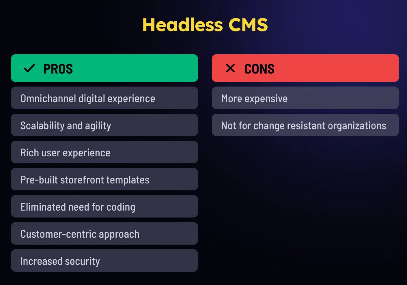 Pros and cons of Headless CMS
