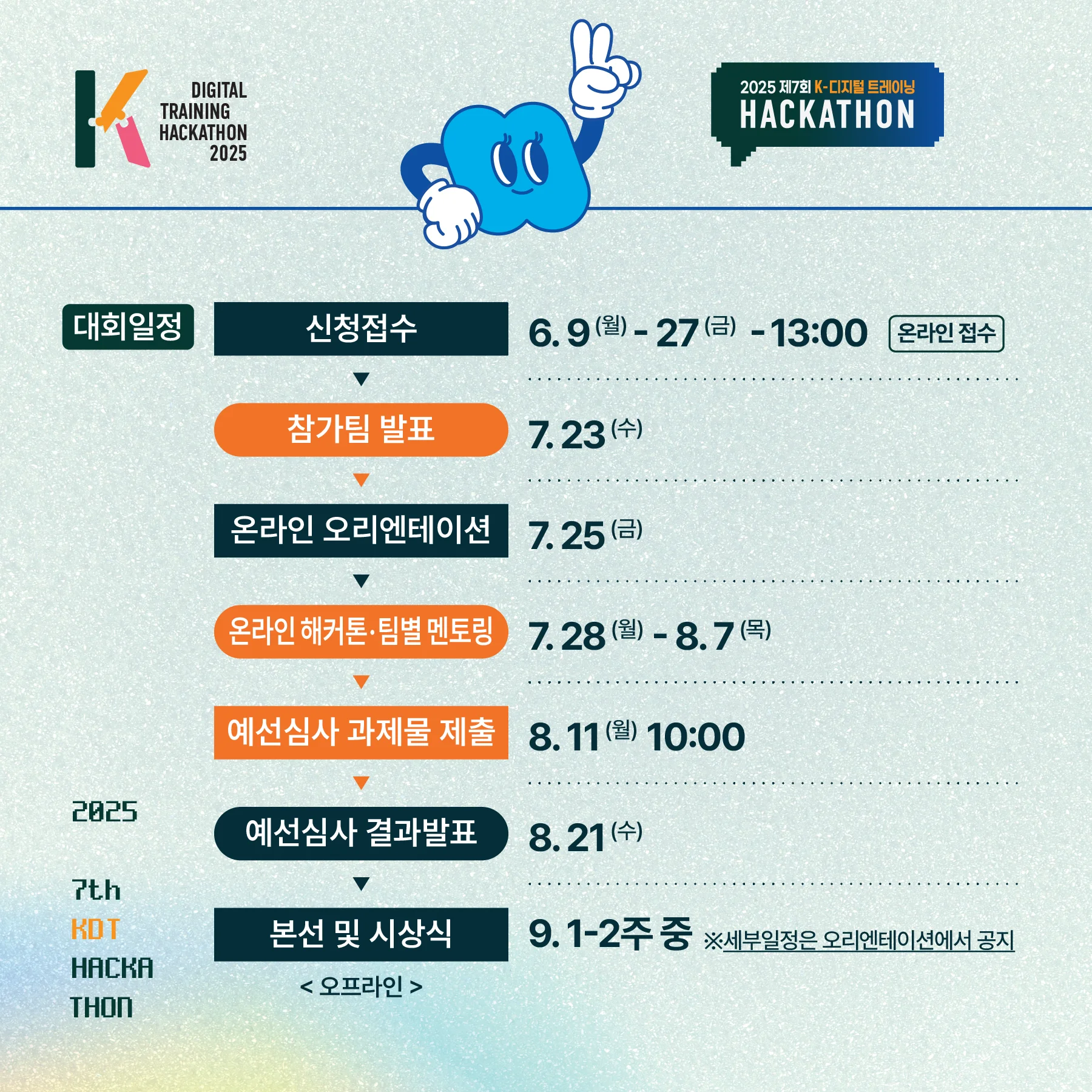코드랩아카데미-웹&앱개발-취업성공-K디지털트레이닝-해커톤 수상