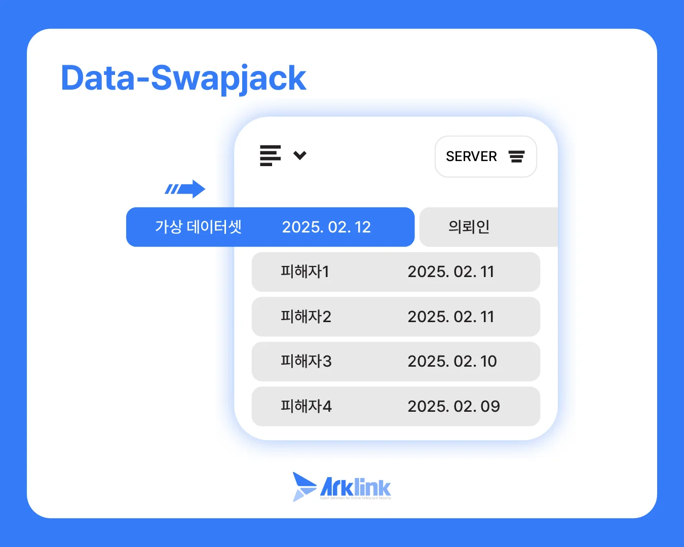Data-Swapjack 데이터셋 변조를 통한 유포 가로채기