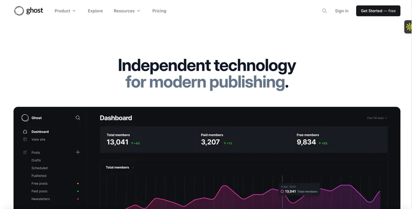 Screenshot of Ghost homepage