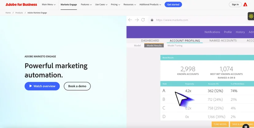 Screenshot of Adobe Marketo Engage Homepage