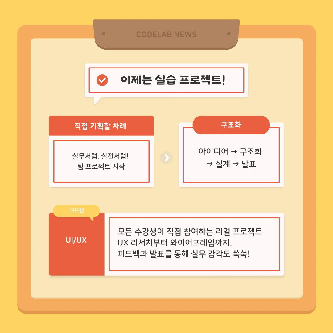 코드랩아카데미-UI/UX 기획자-포트폴리오-K디지털트레이닝