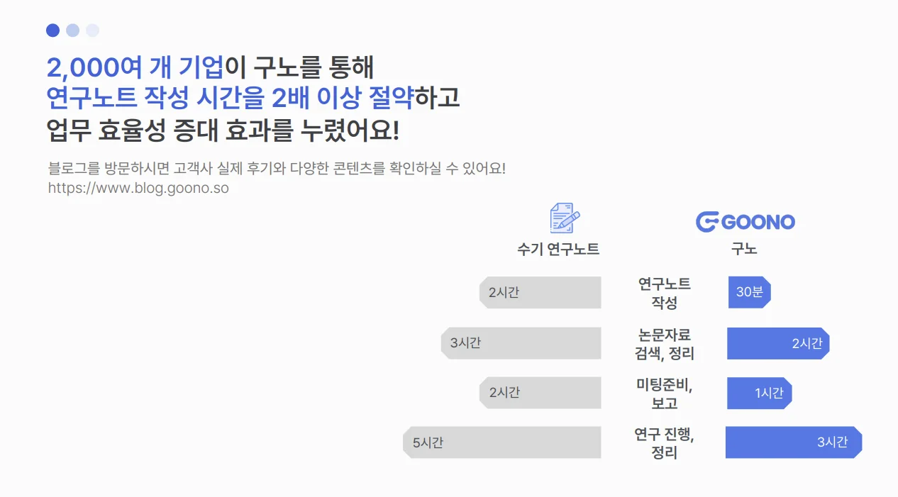 전자연구노트 구노, 최소 2배 이상 효율을 개선합니다.