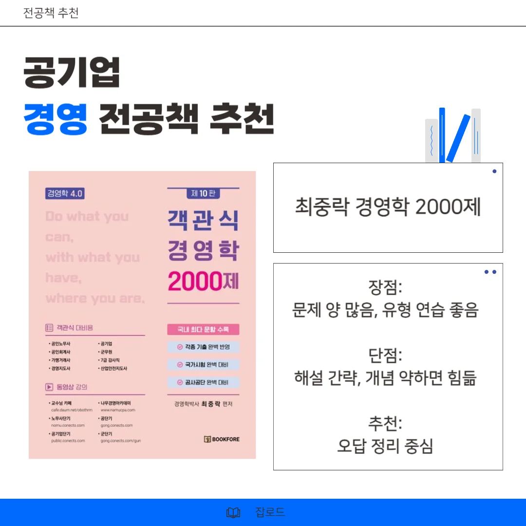 "최중락 경영학 2000제"