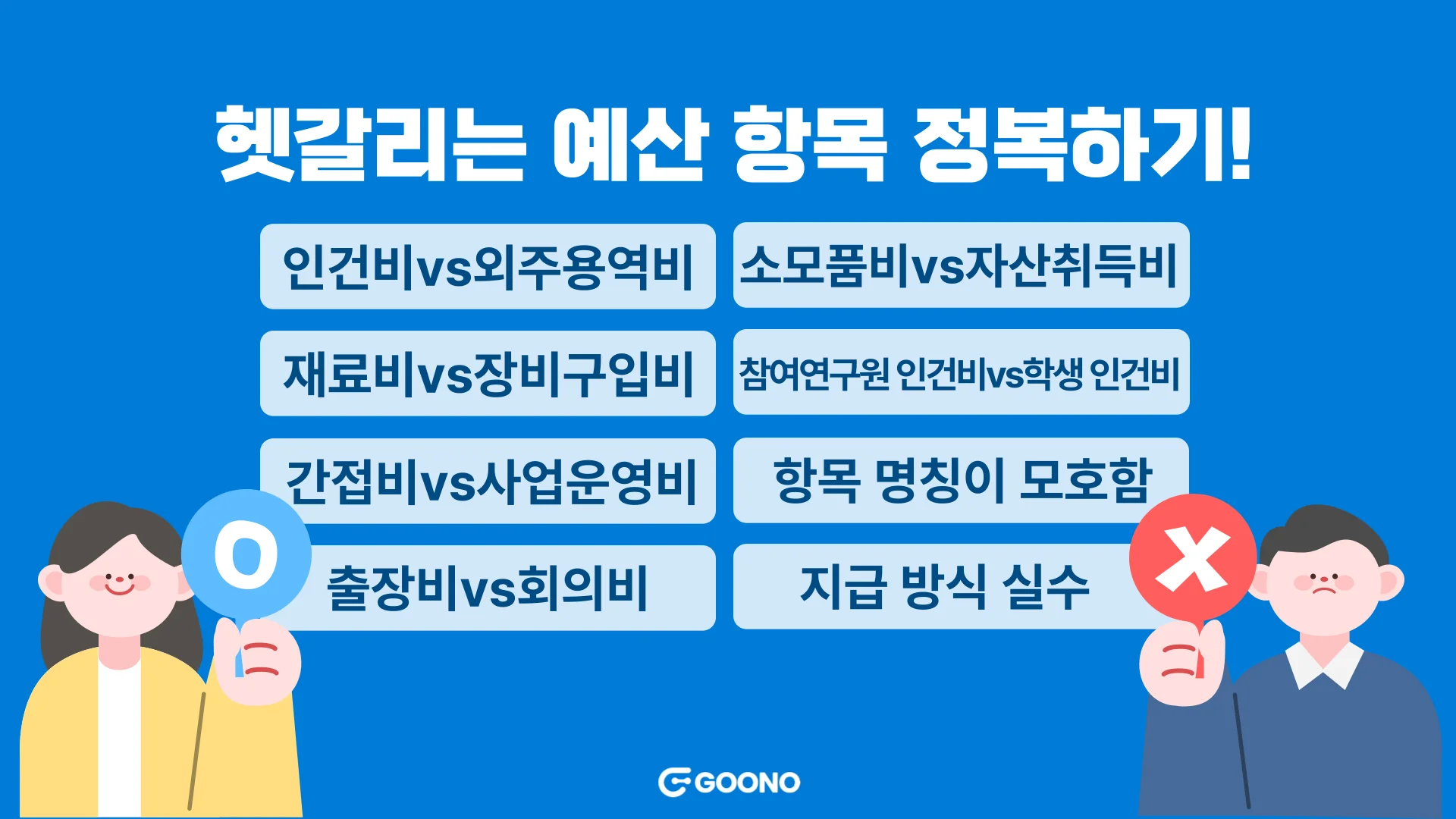 구노레터-예산계획서-예산항목