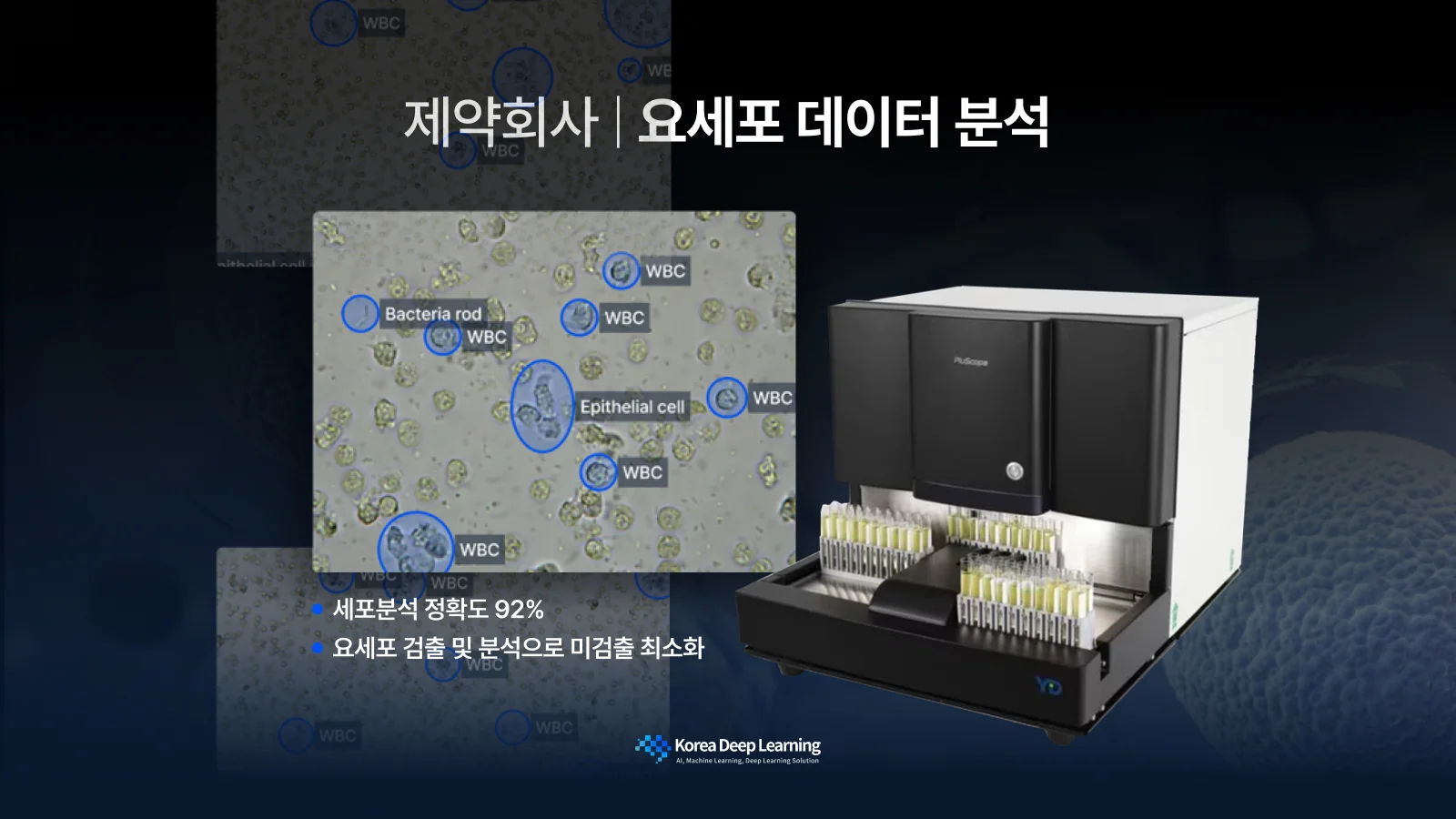 한국딥러닝 헬스케어 AI