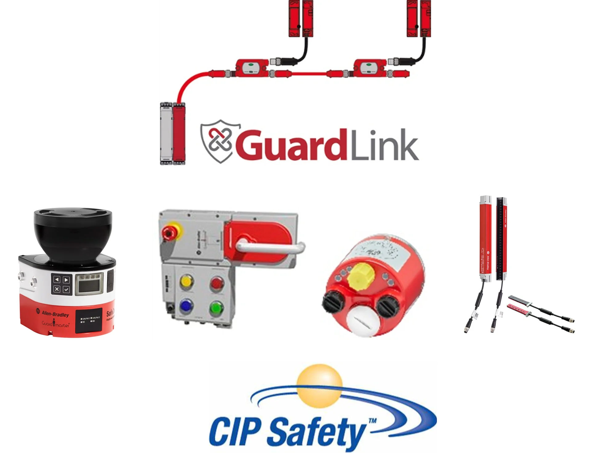 CIP Safety