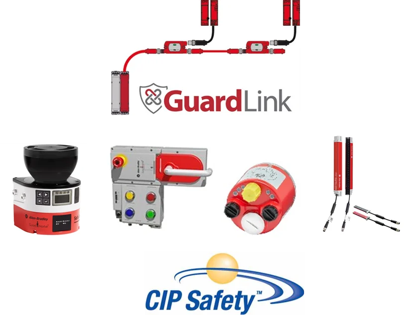 CIP Safety