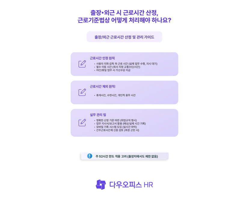 출장, 외근 시 근로시간 산정