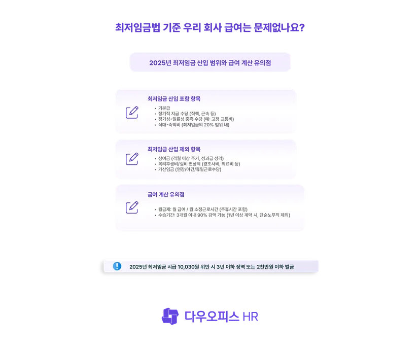 최저임금 산입 범위