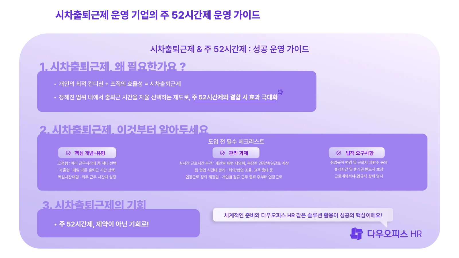 시차출퇴근제 도입 기업의 운영 가이드