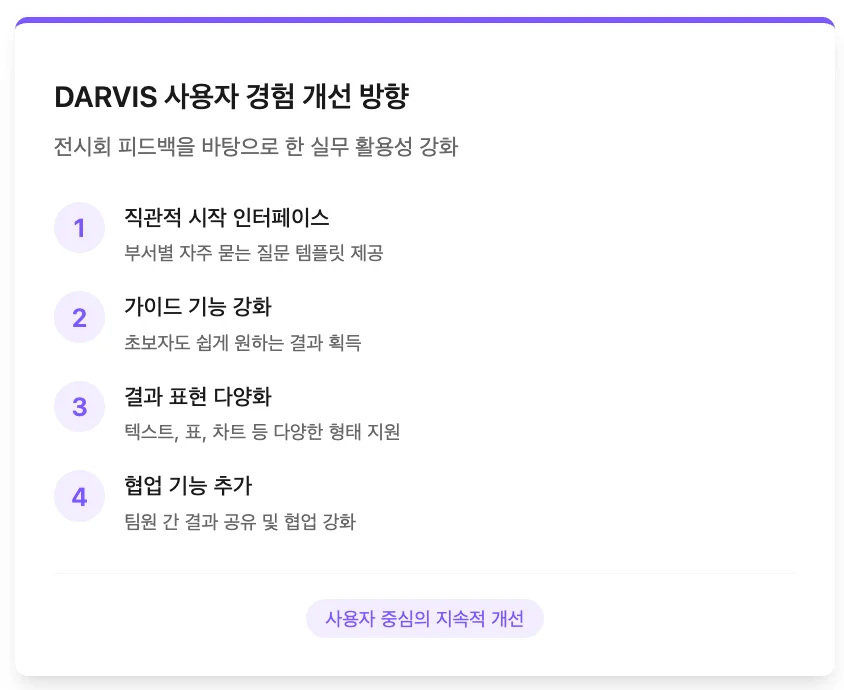 DARVIS의 사용자 경험 개선 방향