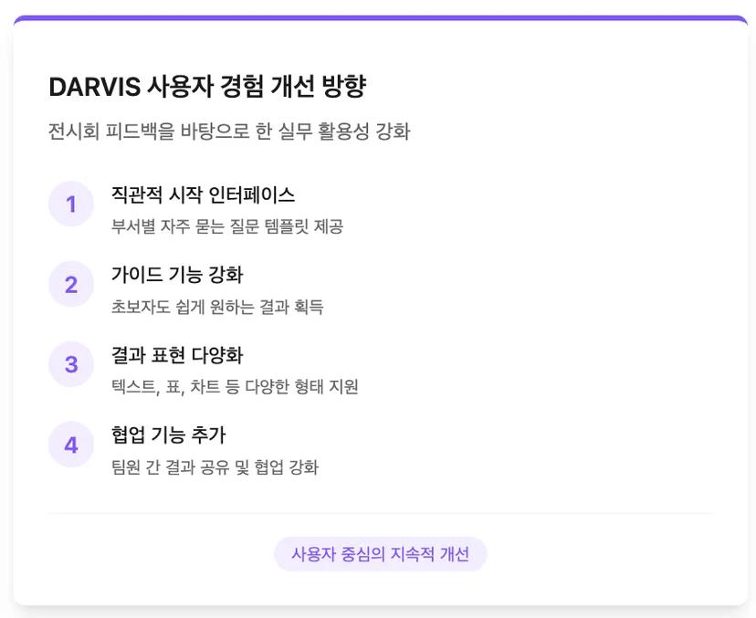 DARVIS의 사용자 경험 개선 방향