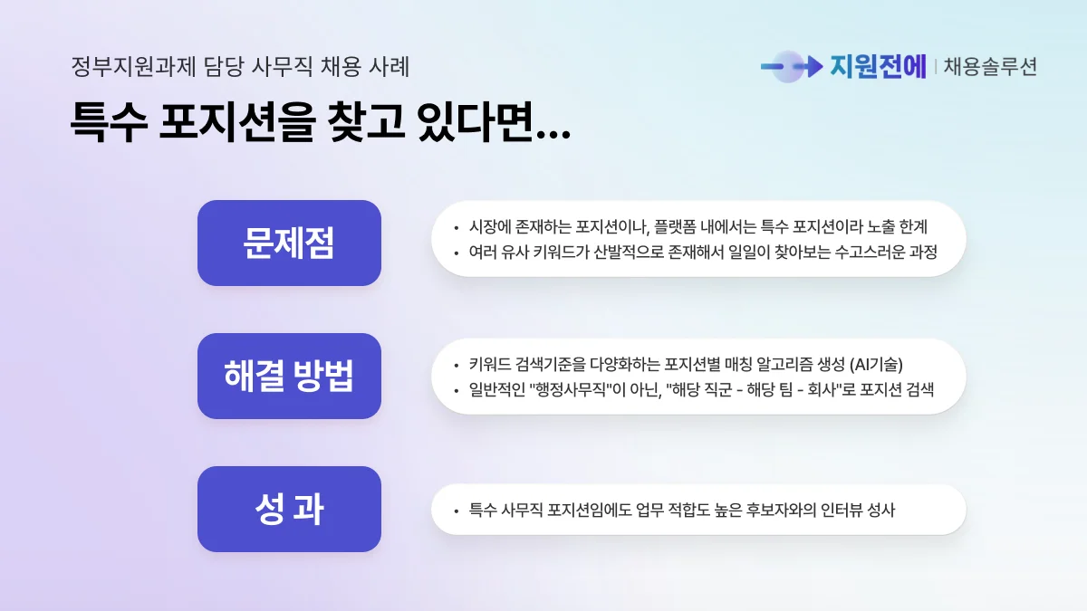 스타트업-채용-인재확보-특수포지션-성공사례